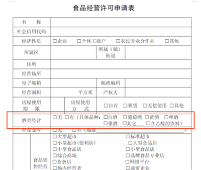 速看!酒类经营许可即将调整!